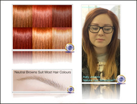 Permanent Makeup To Match Changing Hair Colour